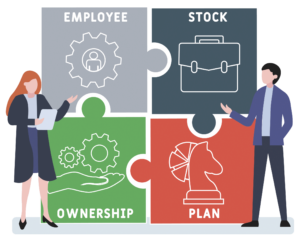 Employee ownership, ESOP graphic